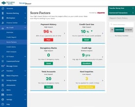 2.1_Score Factors