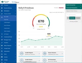 Credit Score